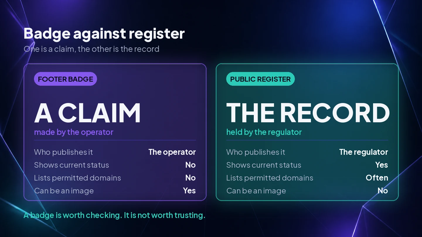 A footer licence badge compared with a regulator register entry, showing that only the register carries status and permitted domains