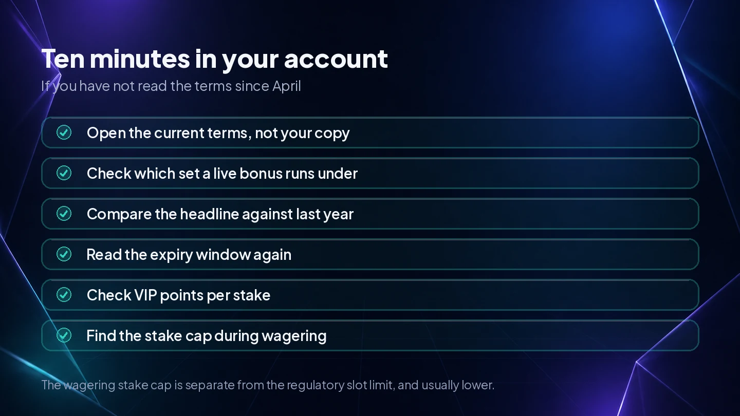 A six point account check after the UK gambling tax rise, from reading the current terms to finding the stake cap during wagering