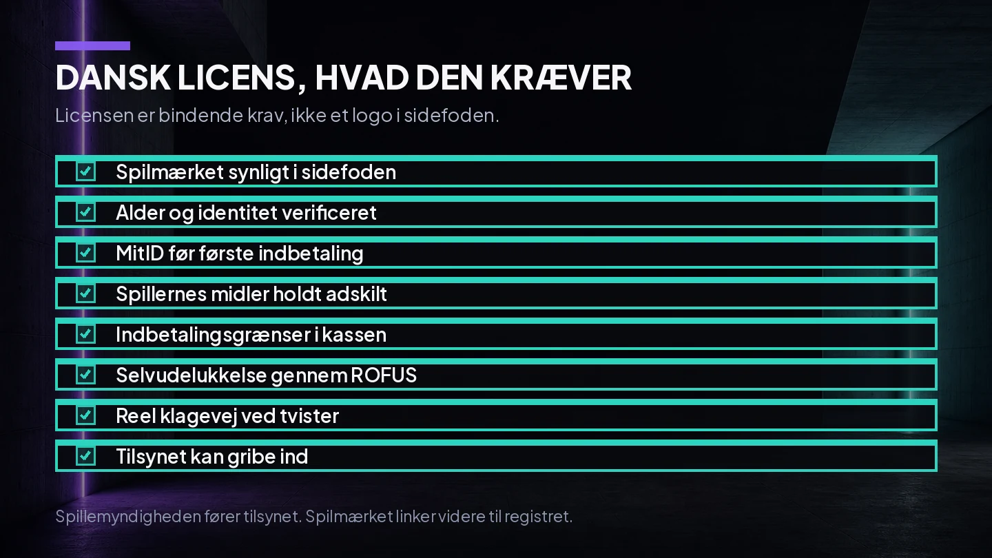 Oversigt over de bindende krav bag en dansk licens fra Spillemyndigheden, fra spilmærket i sidefoden til selvudelukkelse gennem ROFUS