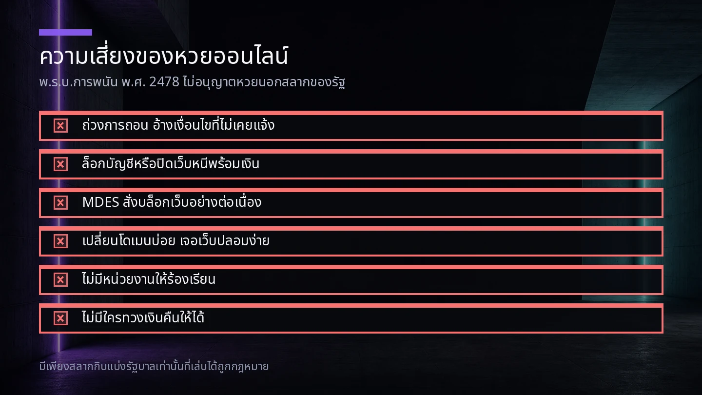 ภาพอธิบายความเสี่ยงของหวยออนไลน์ในไทย ทั้งการถ่วงการถอน การปิดเว็บหนี การบล็อกเว็บโดย MDES และการไม่มีหน่วยงานให้ร้องเรียน